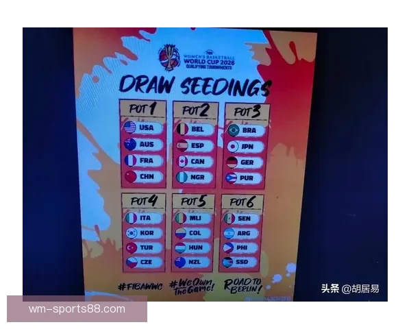 2026年世界杯淘汰赛赛程全面解析及各大强队晋级前景分析