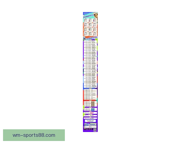 2026年世界杯淘汰赛赛程全面解析及各大强队晋级前景分析