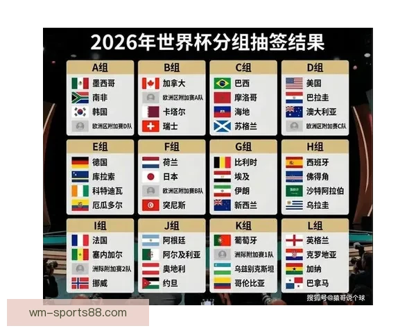 2026世界杯精彩赛事预测与全球买球攻略全面指南