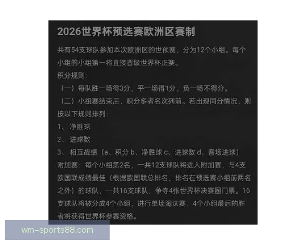 2026世界杯精彩对决全解析球星战术与夺冠悬念一览