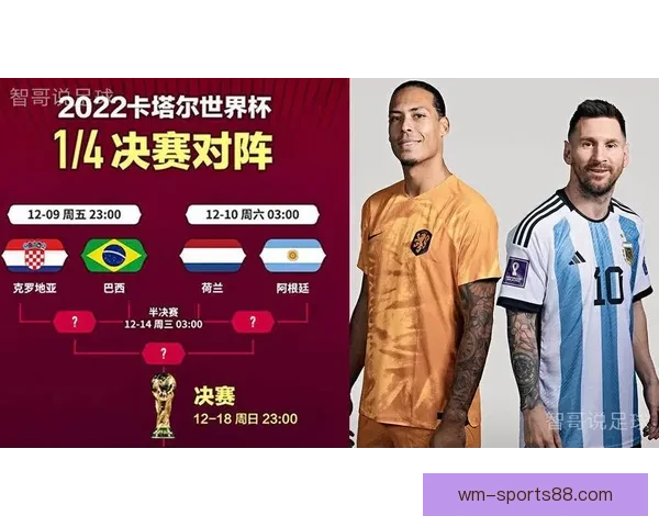 基于世界杯历史数据的竞猜分析与策略探讨 基于世界杯历史数据的竞猜分析与策略探讨